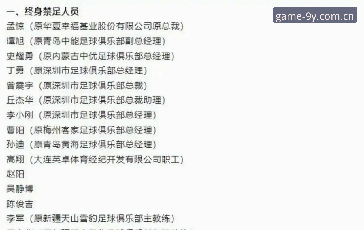揭秘中国足协第三批禁足名单背后的足球乱象